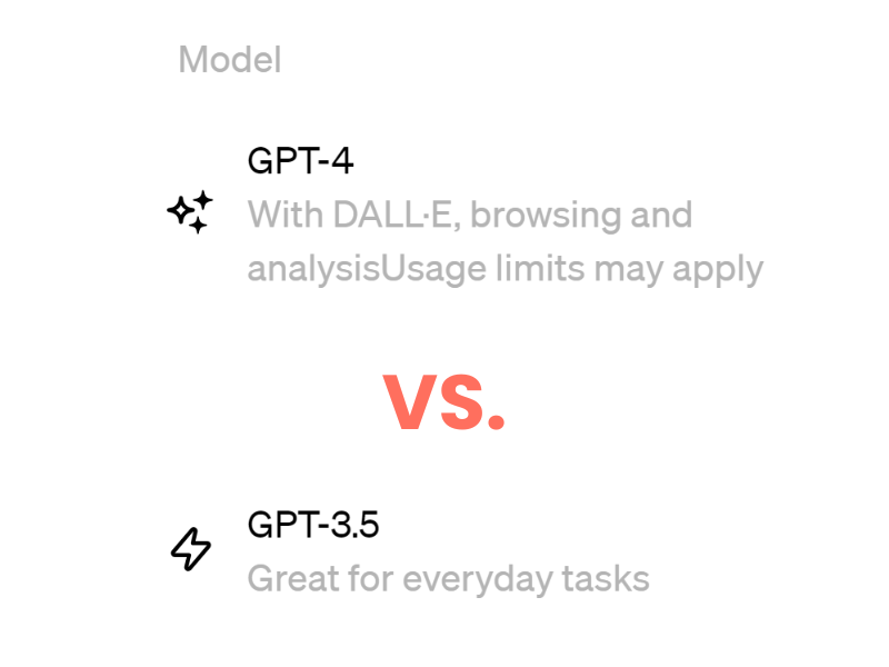Sammenligning af GPT 4.0 og GPT 3.5