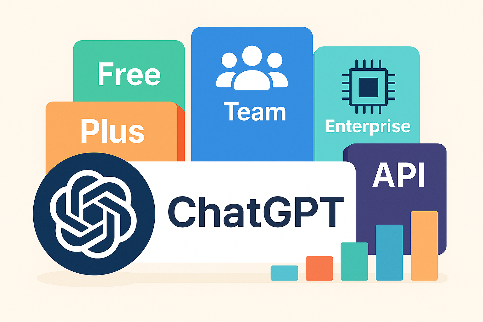 Illustration af ChatGPT-versionerne Free, Plus, Team, Enterprise og API som farvede kort foran ChatGPT-logoet.